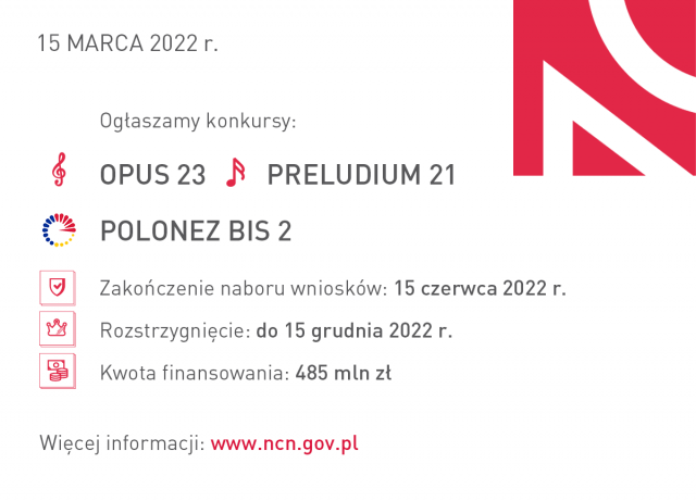 NCN – Opus 23, Preludium 21, Polonez Bis 2 – otwarte konkursy na projekty badawcze